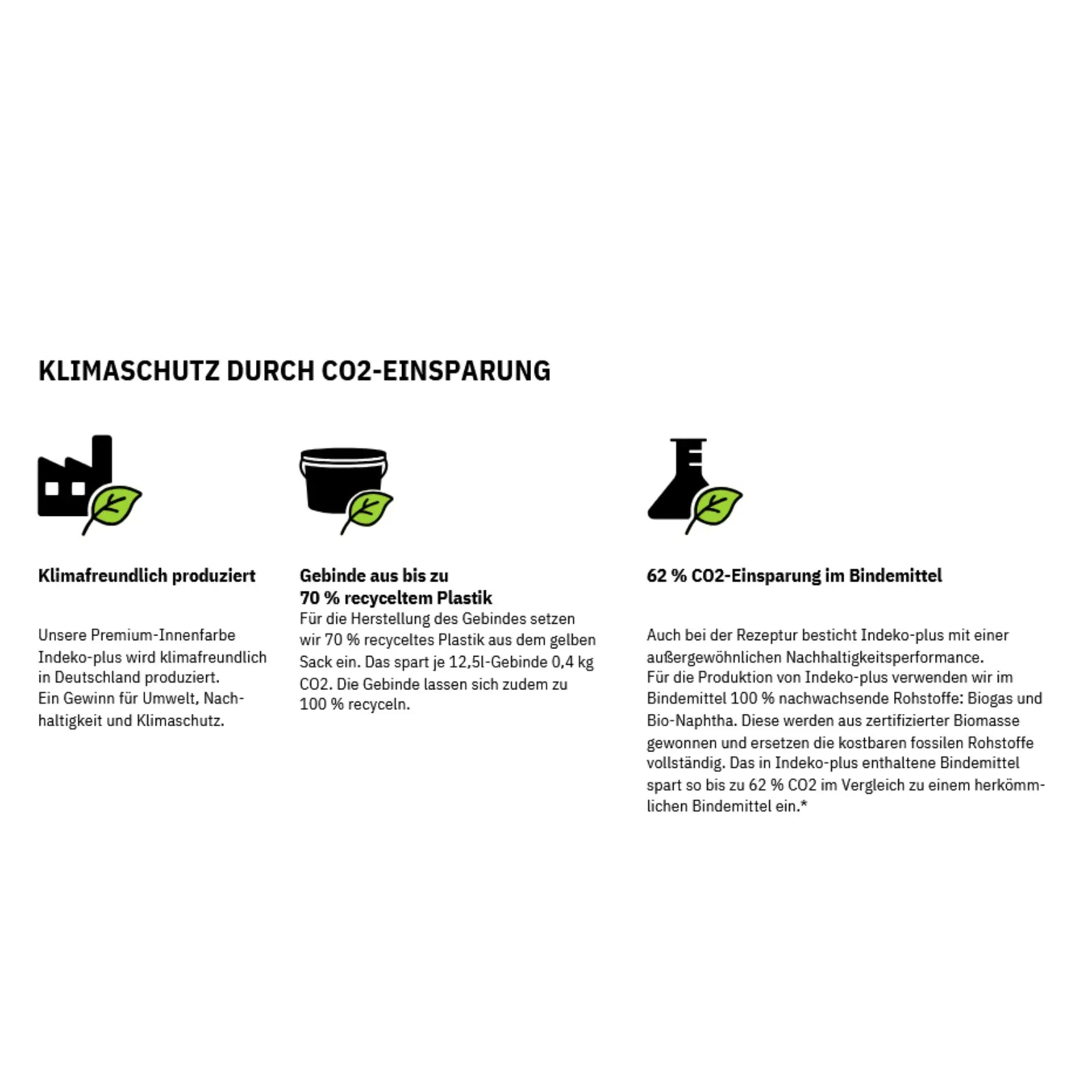 Caparol CapaGreen Indeko-Plus Wandfarbe weiss Info4