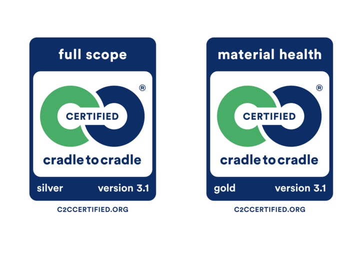 KEIM® GW Primer | Grundierweiß für Innen