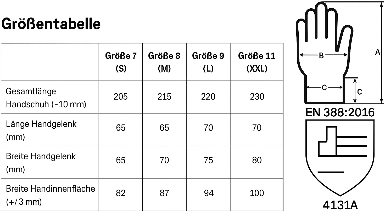 klebemeister® PU Nylon Handschuhe ⎥ grau, weiß, schwarz