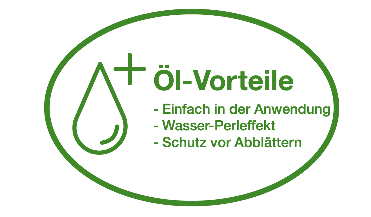 Osmo_Holzschutz-Grund_WR_Oel_Vorteile